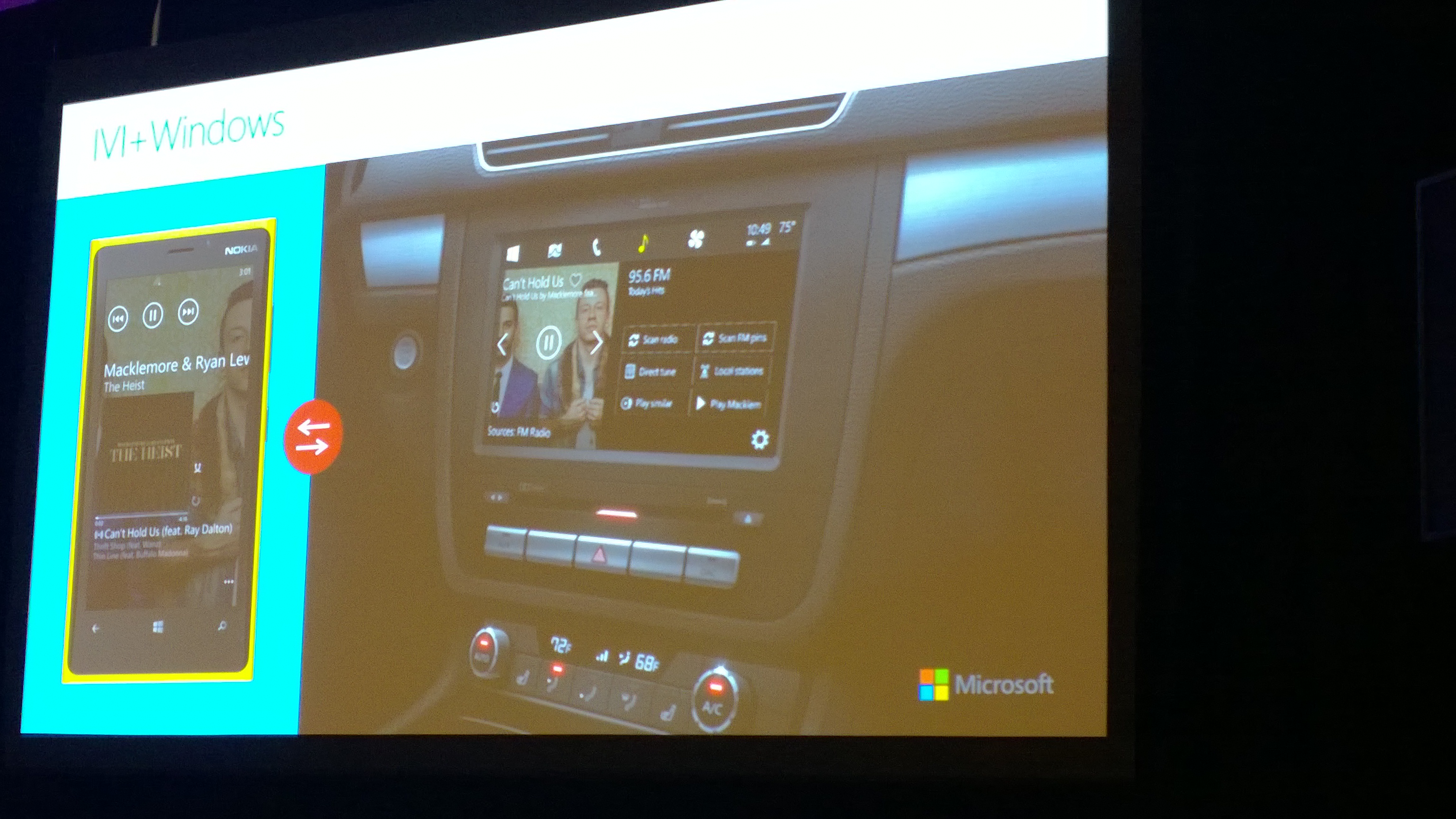 Windows Embedded Automotive Concept
