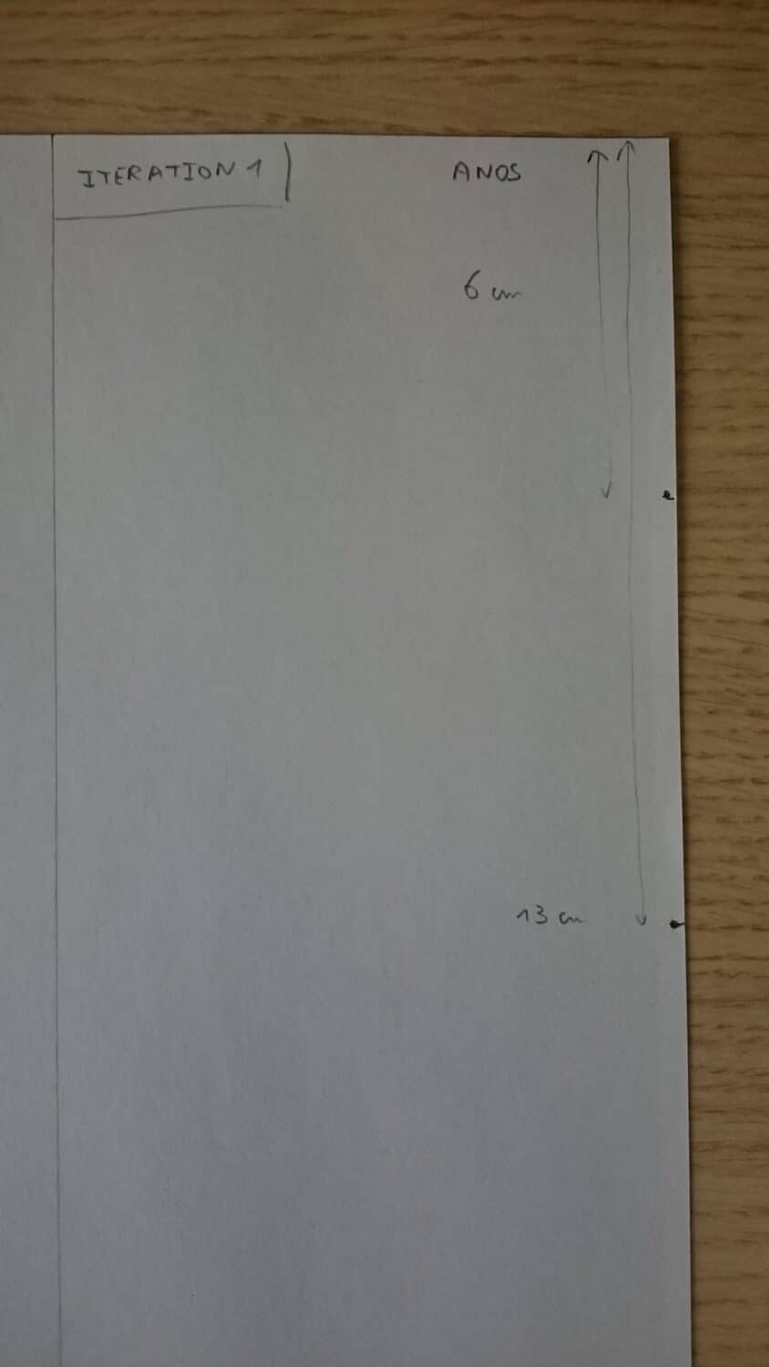 Néosoft_Article_TDD