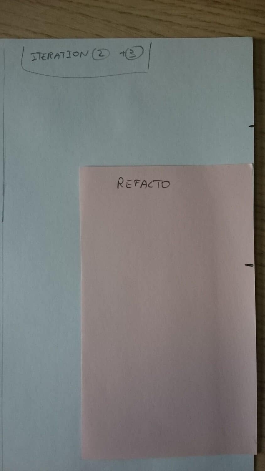 Néosoft_Article_TDD