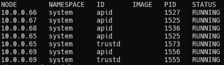 Talos Linux containers du namespace