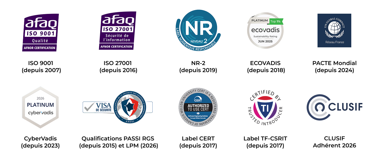 Nos certifications & labels