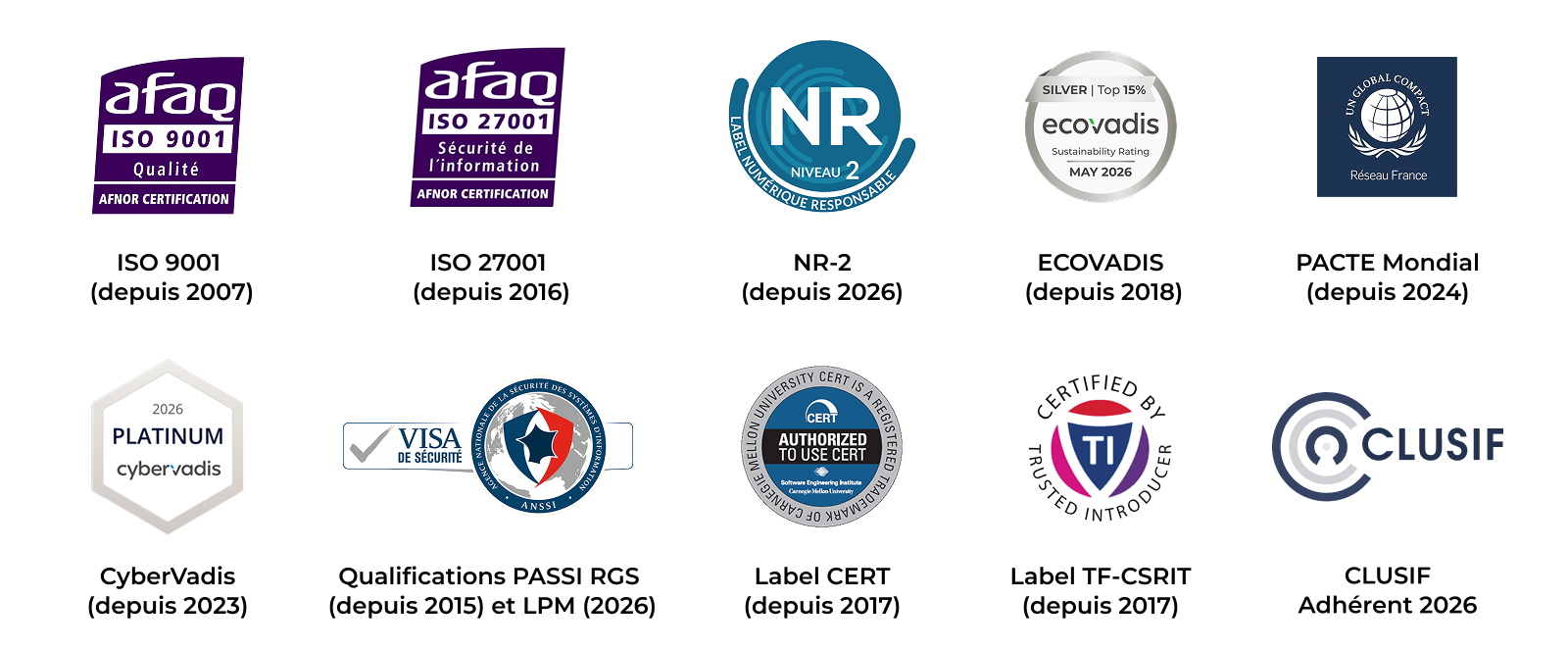 Certifs et labels