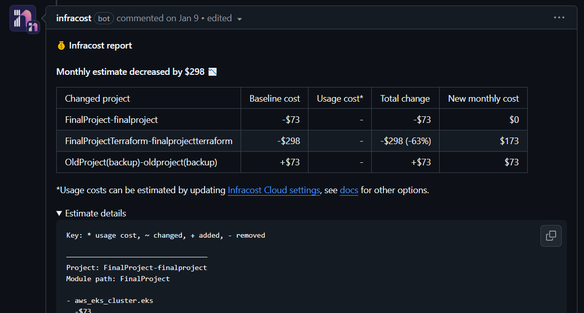 infracost dashboard